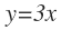 calculo funciones derivadas definicion 125