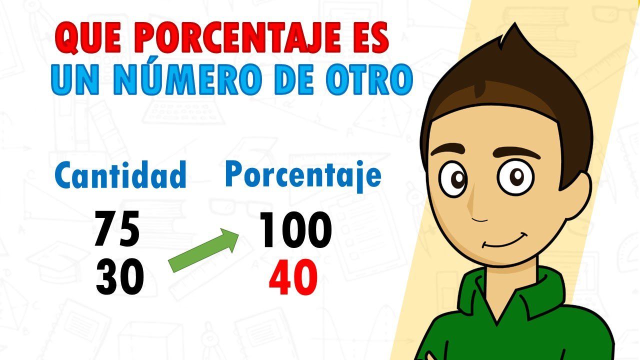 Cómo calcular el porcentaje de una cantidad respecto a otra | Escuela