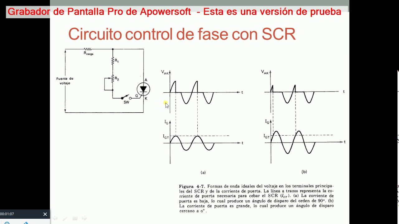 Cómo funciona el control de fase con SCR | Escuela Experta