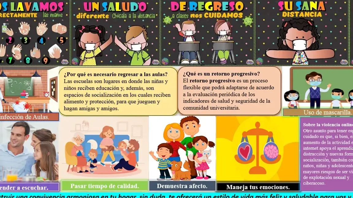 Cuáles son las mejores actividades para enseñar normas de convivencia a ...