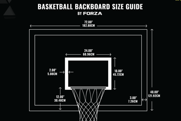 Cuanto Mide Una Aro De Basquetbol